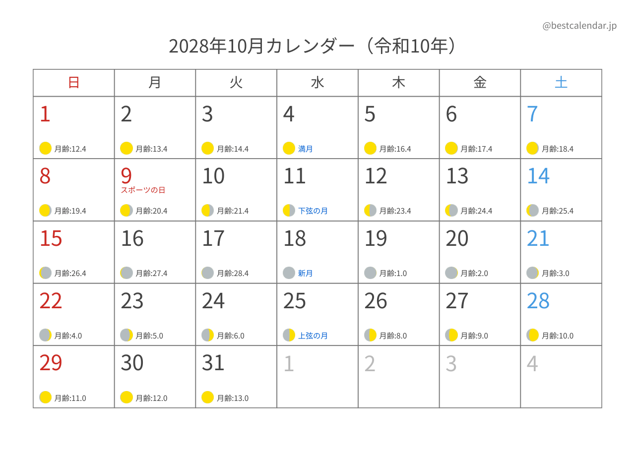2028年10月月齢カレンダー 横向き
