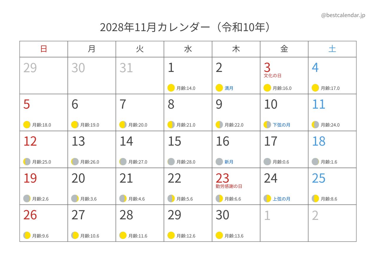 2028年11月月齢カレンダー 横向き