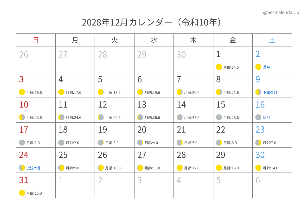 2028年12月月齢カレンダー 横向き