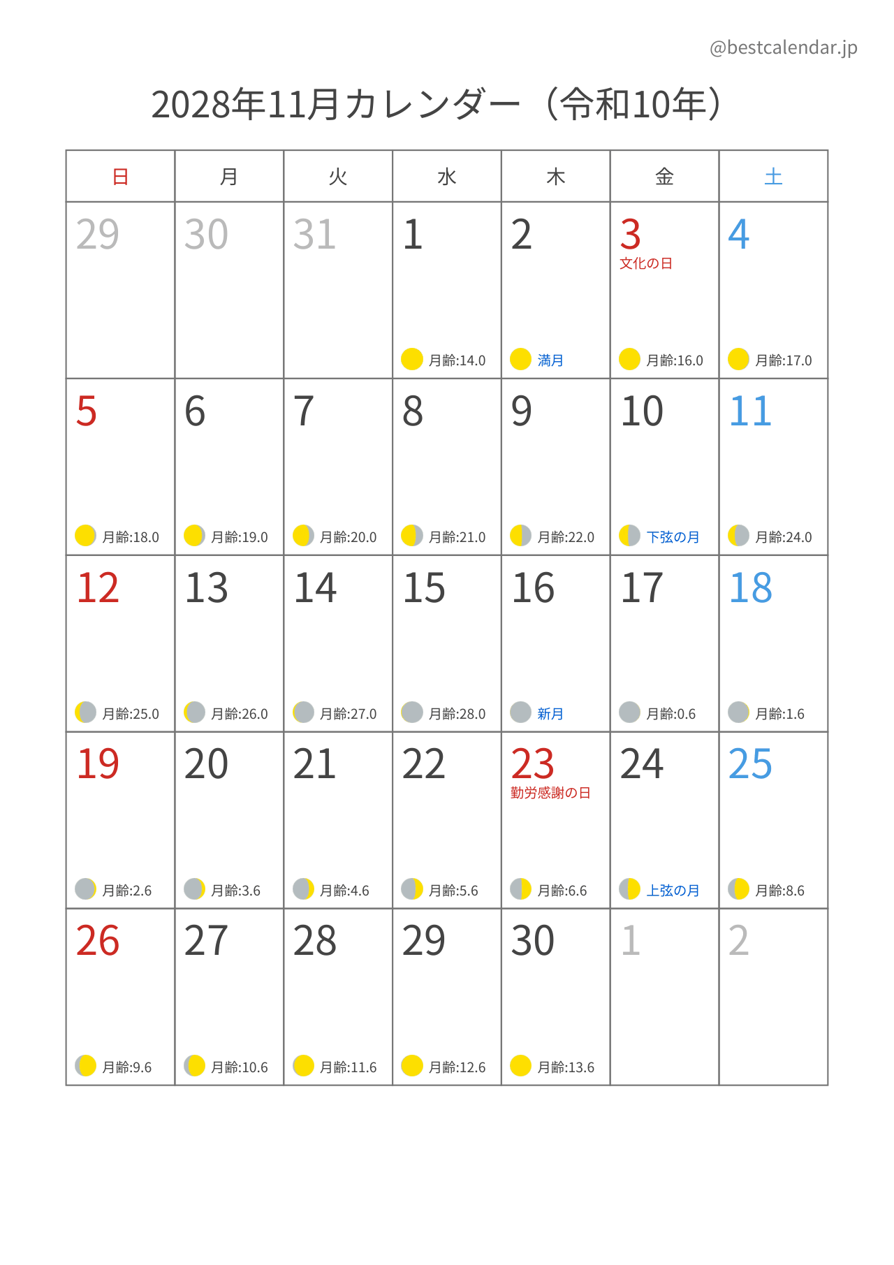 2028年11月月齢カレンダー 縦向き
