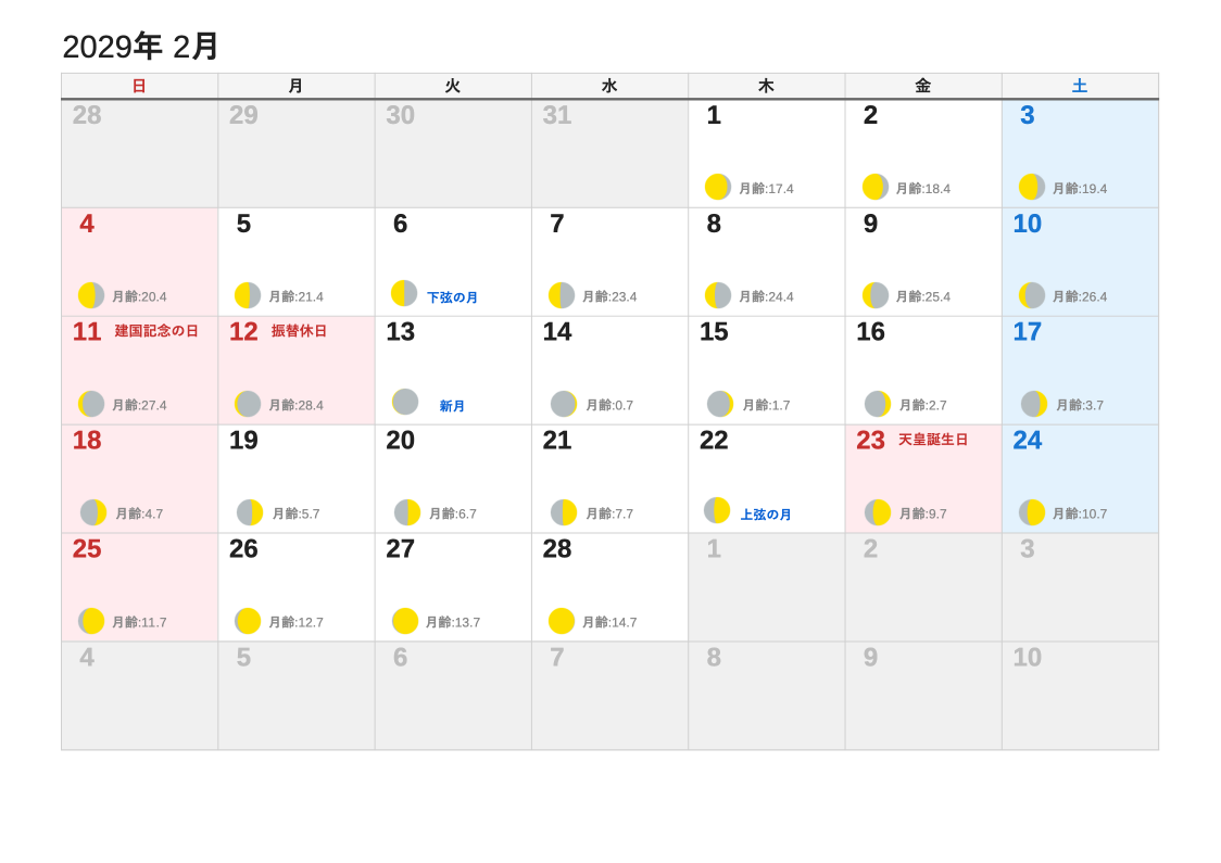 2029年2月 月齢エクセルカレンダー（日曜始まり）