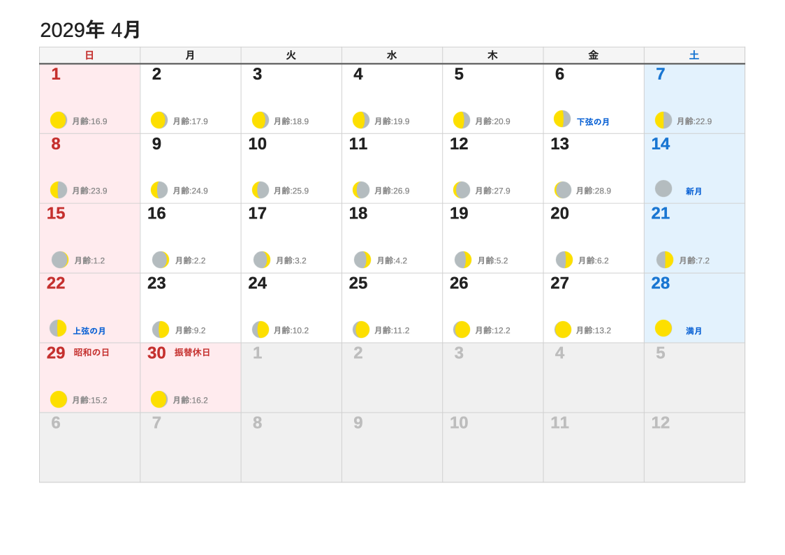 2029年4月 月齢エクセルカレンダー（日曜始まり）