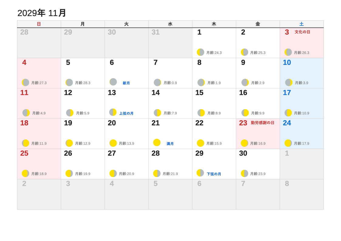 2029年11月 月齢エクセルカレンダー（日曜始まり）