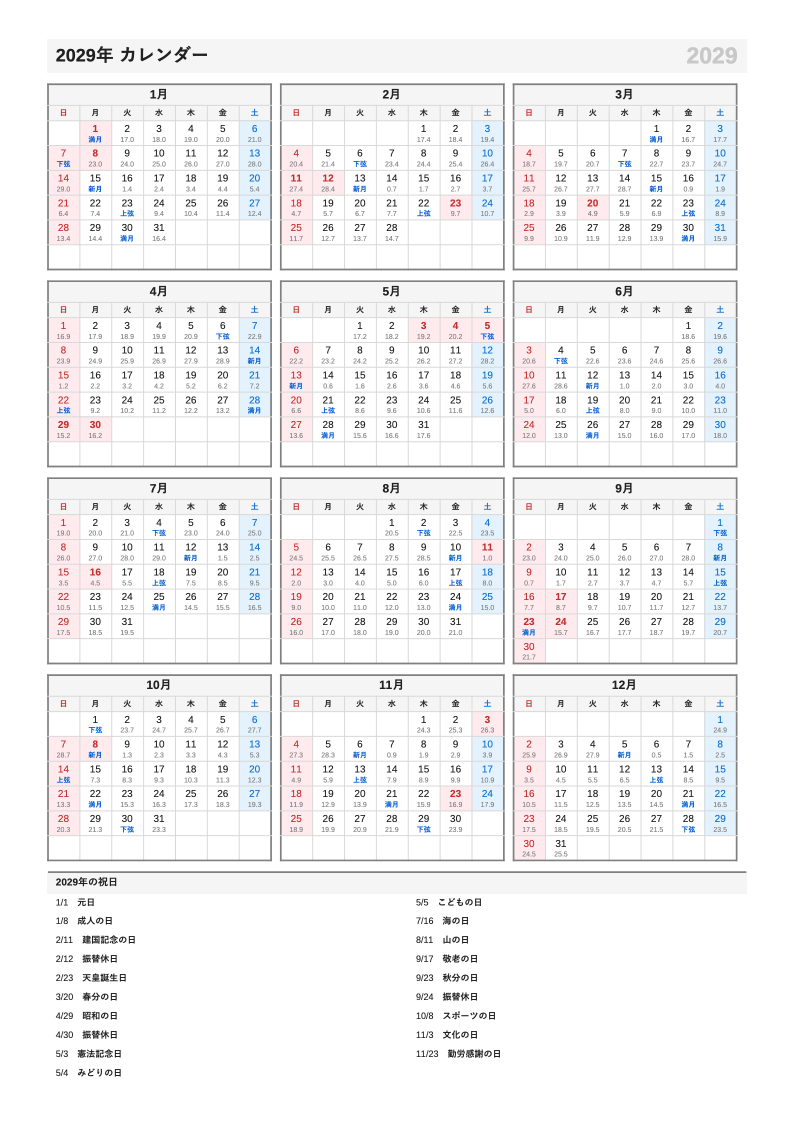 月齢入り・A4縦・1月始まりの年間カレンダー（日曜始まりの例）