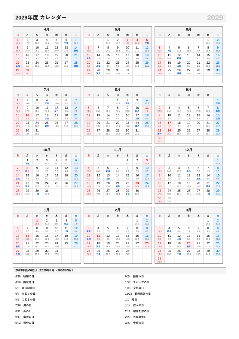 月齢入り・A4縦・4月始まり（年度）の年間カレンダー（日曜始まりの例）
