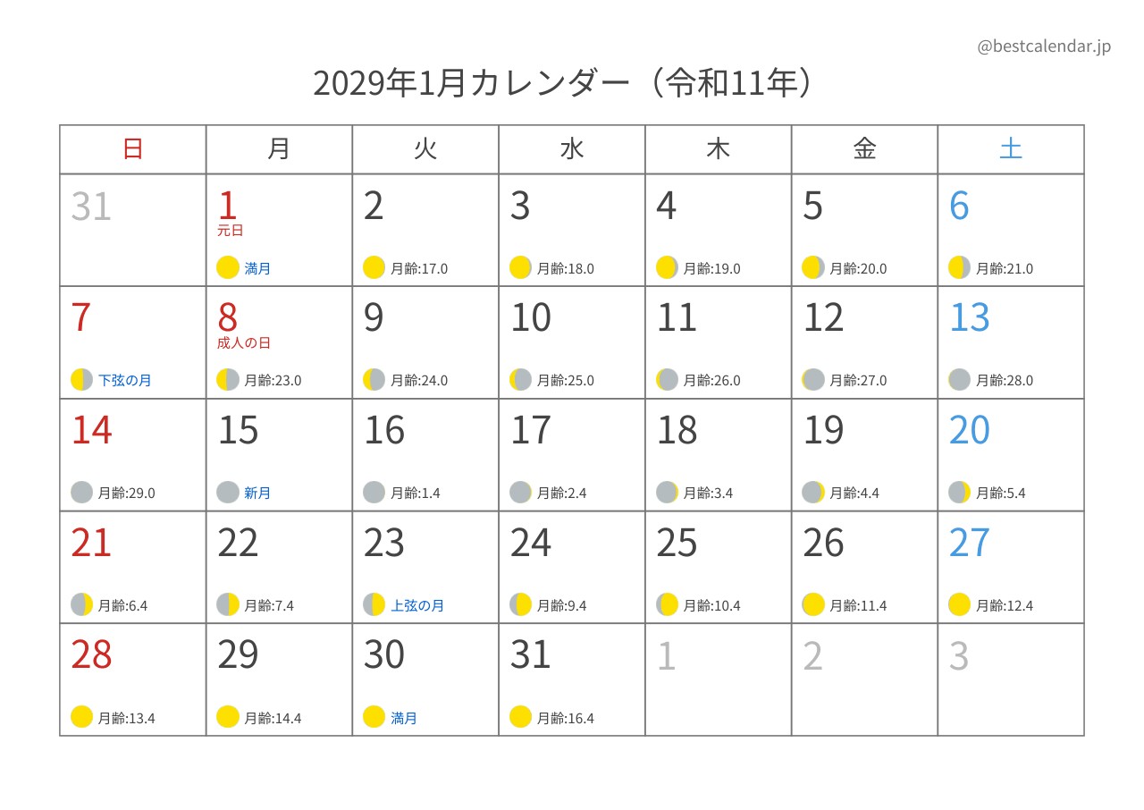 2029年1月月齢カレンダー 横向き