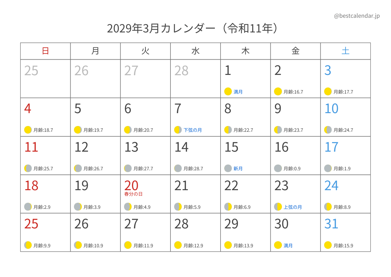 2029年3月月齢カレンダー 横向き