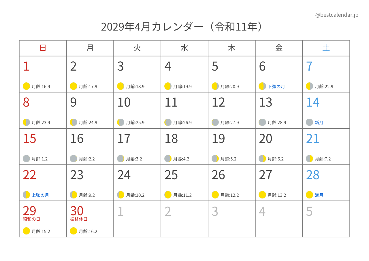 2029年4月月齢カレンダー 横向き