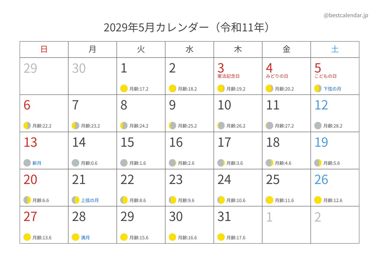 2029年5月月齢カレンダー 横向き