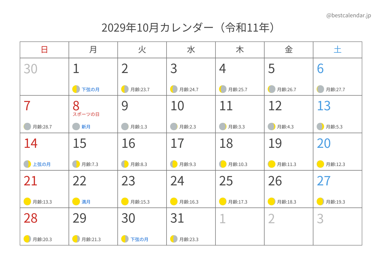 2029年10月月齢カレンダー 横向き