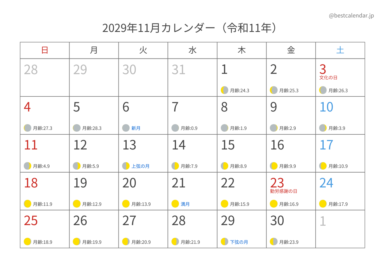 2029年11月月齢カレンダー 横向き