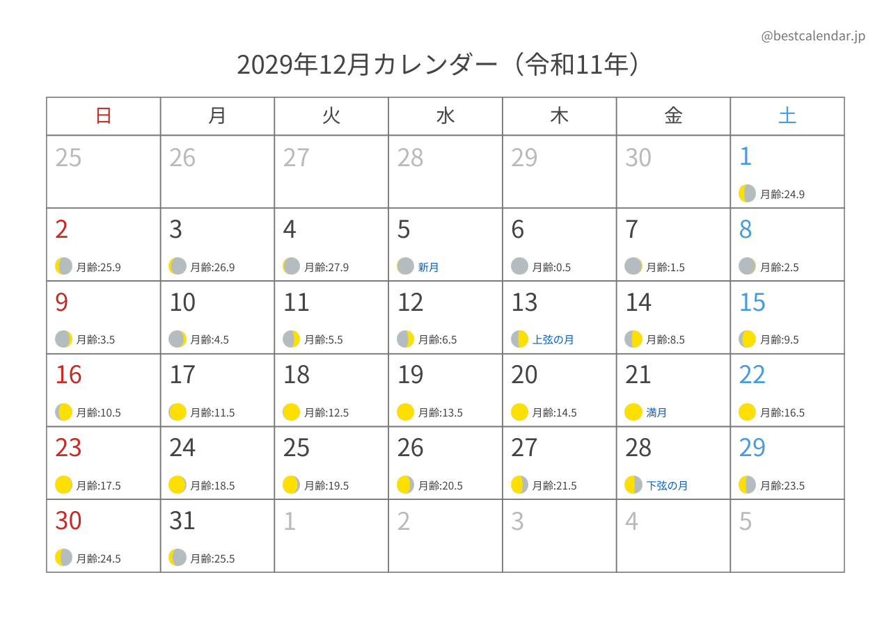 2029年12月月齢カレンダー 横向き