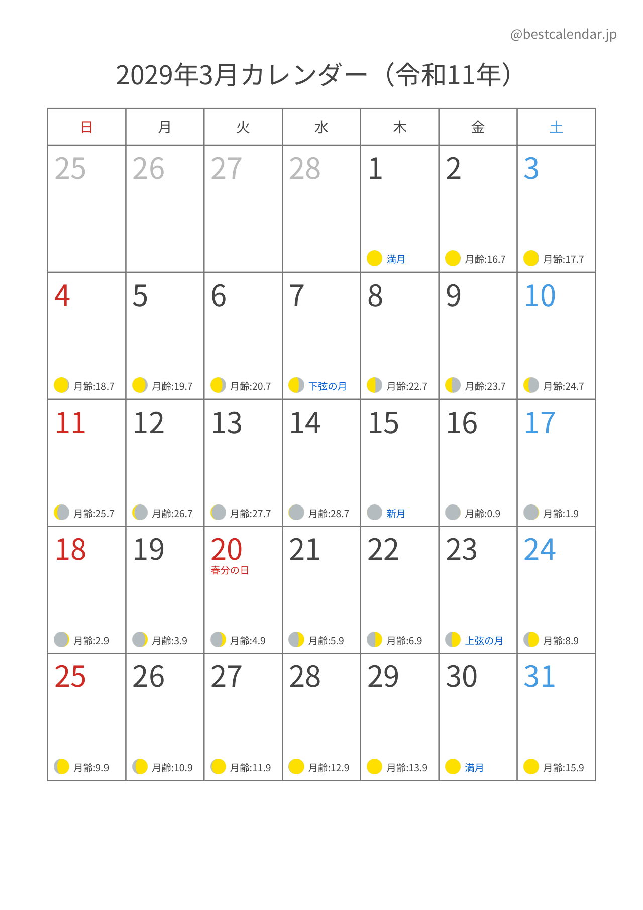 2029年3月月齢カレンダー 縦向き