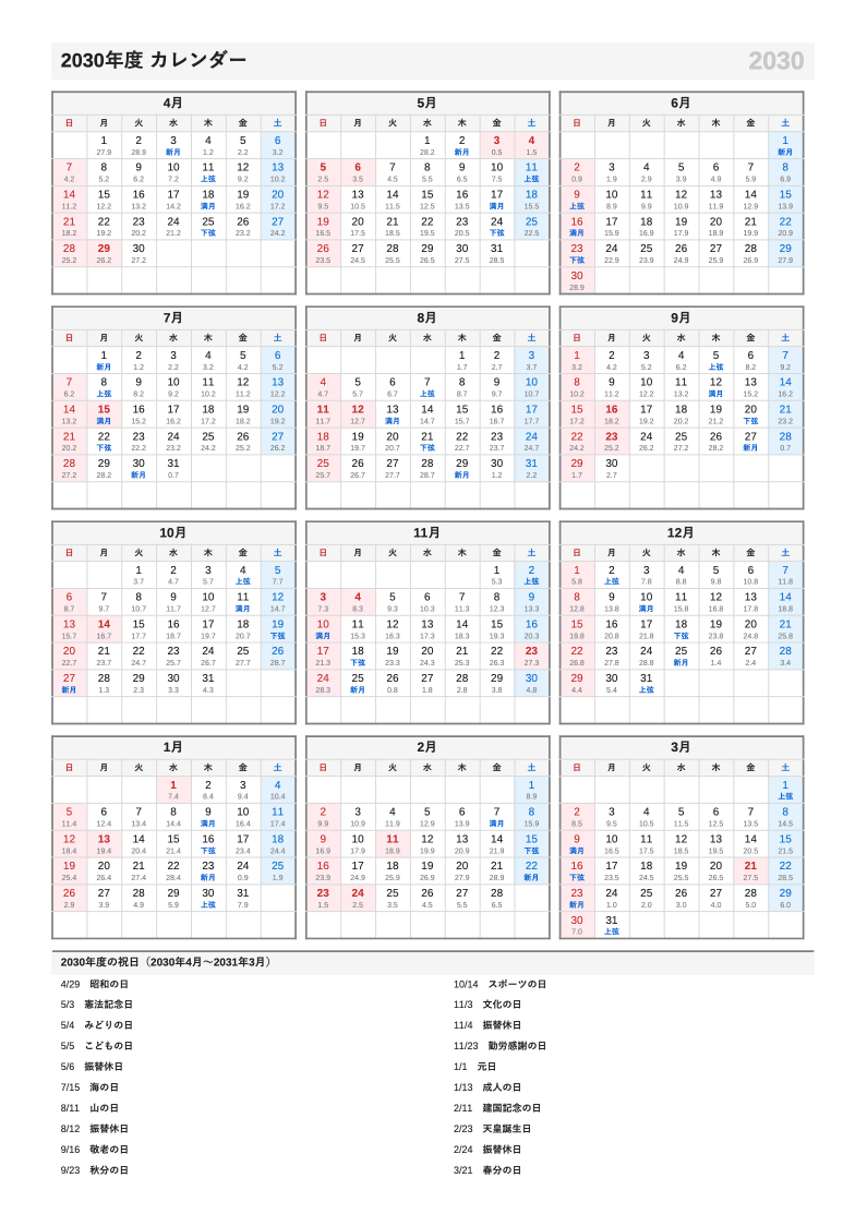 月齢入り・A4縦・4月始まり（年度）の年間カレンダー（日曜始まりの例）