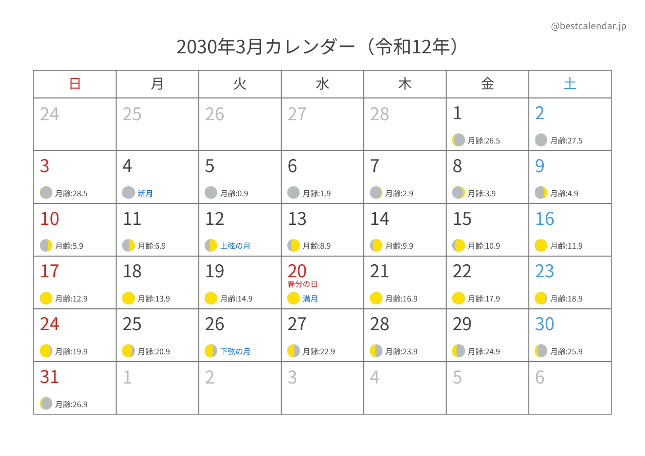 2030年3月月齢カレンダー 横向き