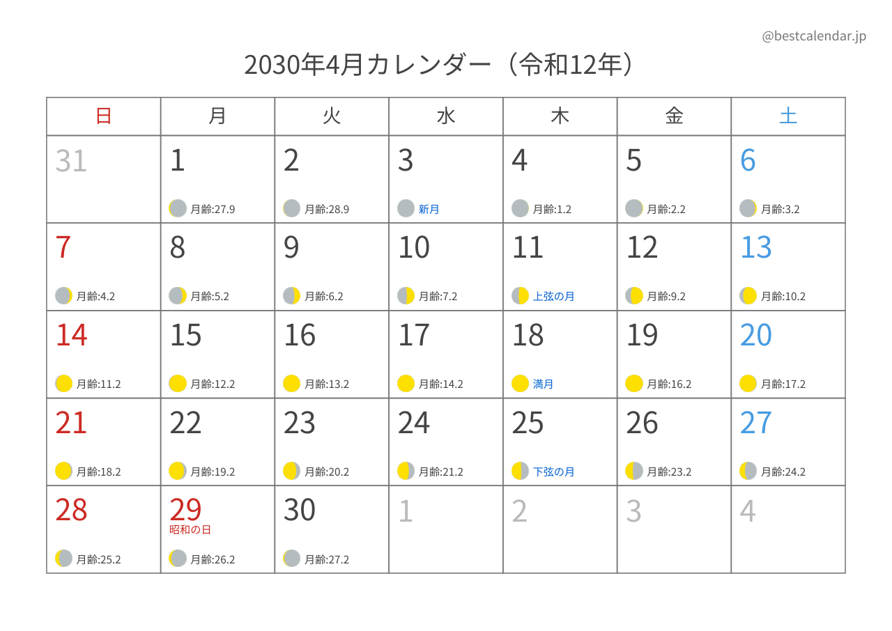 2030年4月月齢カレンダー 横向き
