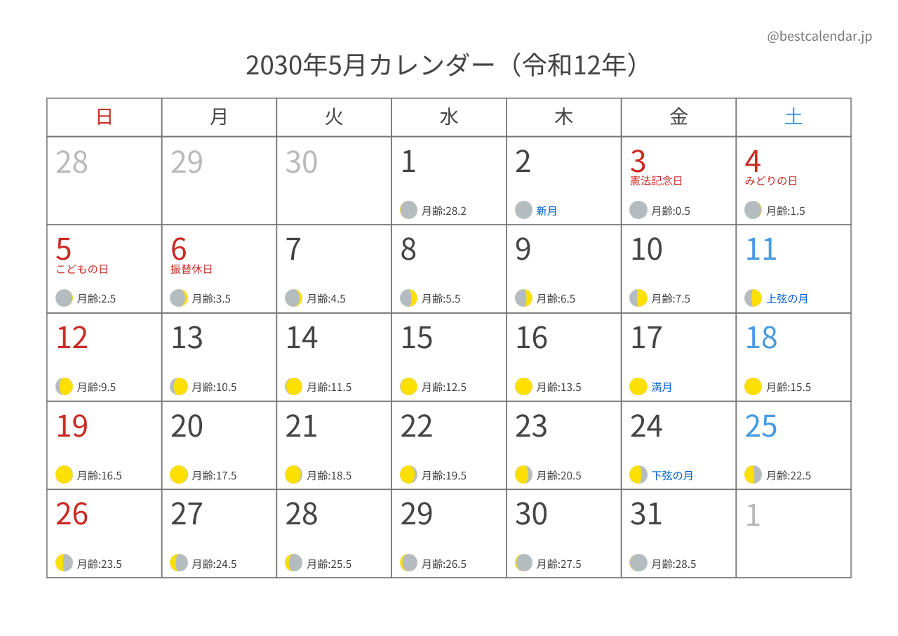 2030年5月月齢カレンダー 横向き