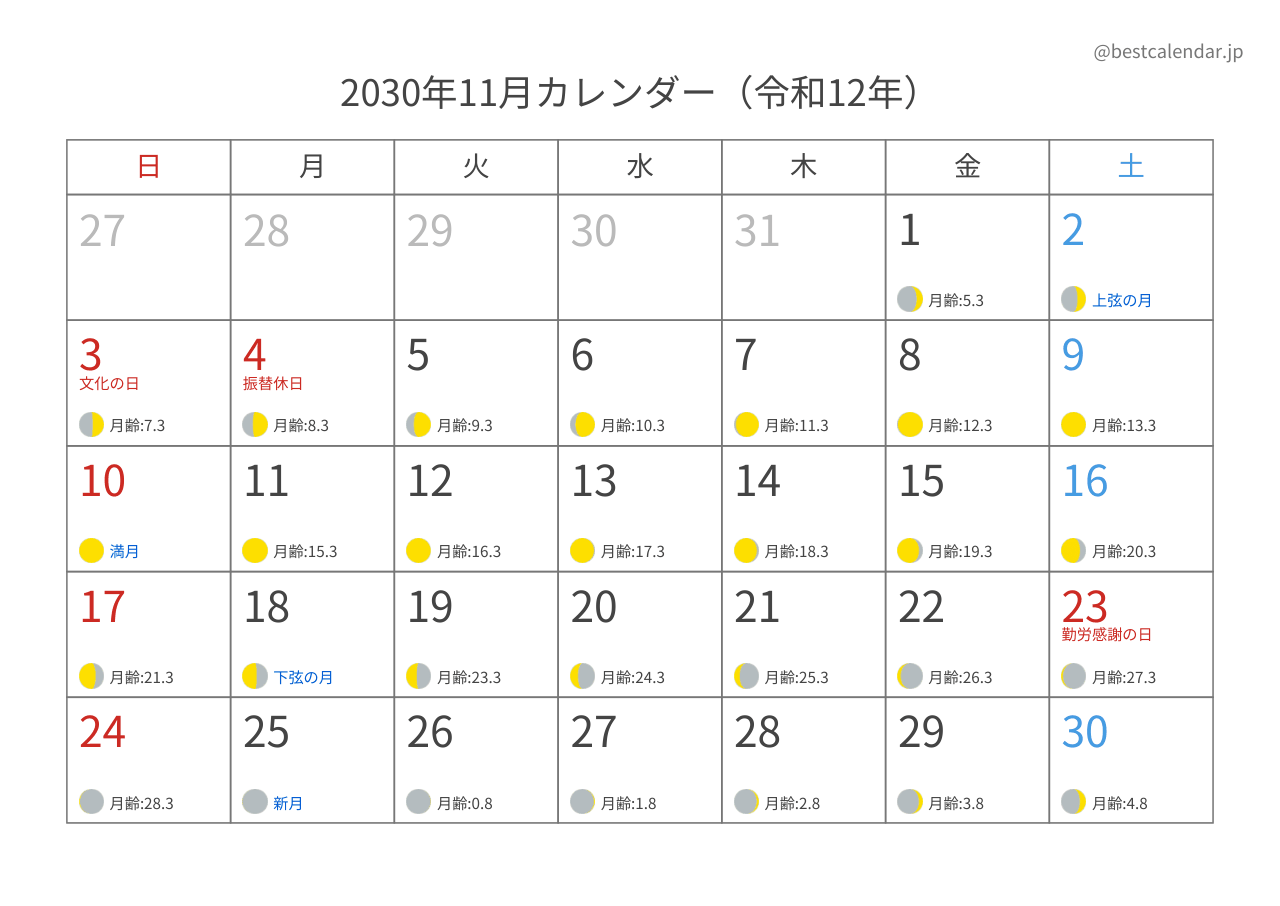 2030年11月月齢カレンダー 横向き