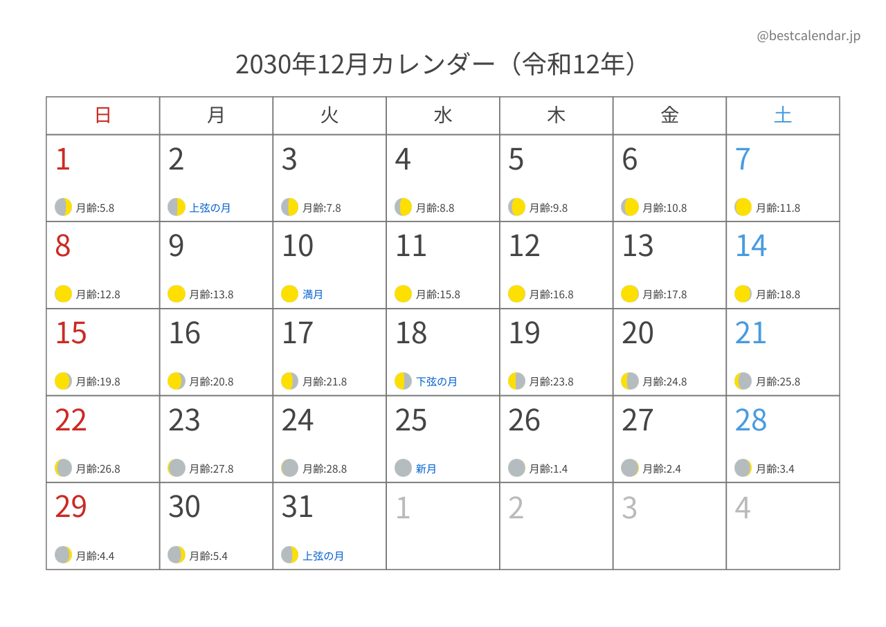 2030年12月月齢カレンダー 横向き