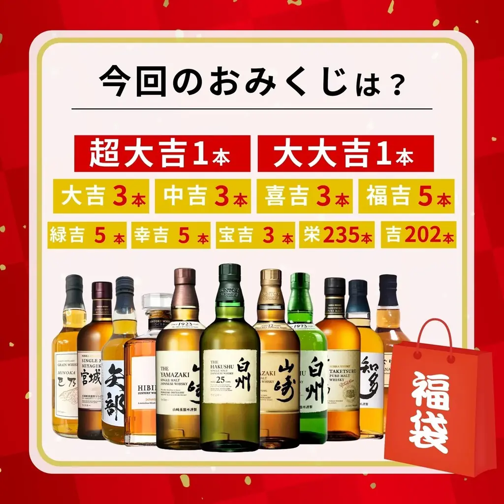 「2026 福袋みくじ」予約殺到につき第2弾を12月20日より販売開始 ― 超希少“白州25年”が当たる福袋 画像 5
