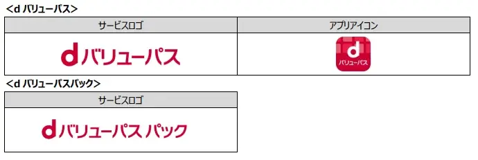 日々の生活をより便利でお得にする「d バリューパス」の提供を開始 画像 2