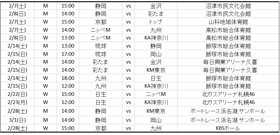 ノジマＴリーグ無料招待