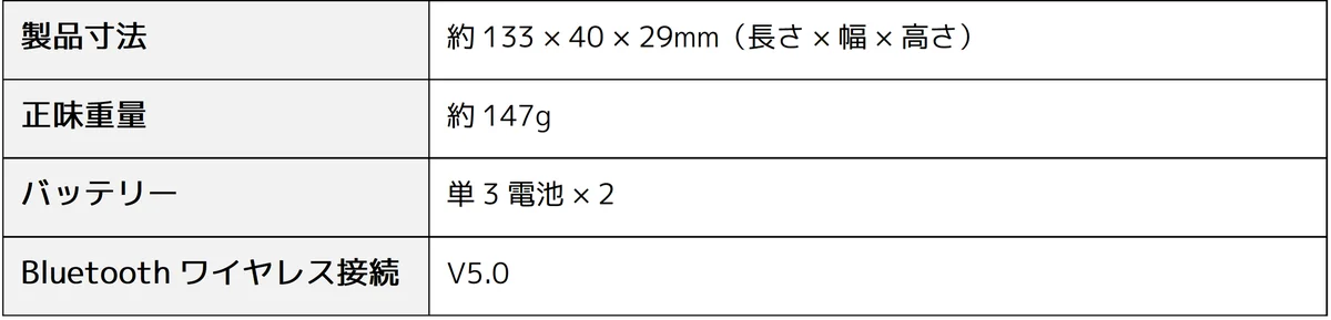 スマートホームは玄関から。指1本で、スマートに解錠。次世代キーレス体験を 「Xiaomi セルフインストール スマートロック」を12月23日（火）より発売開始 画像 3