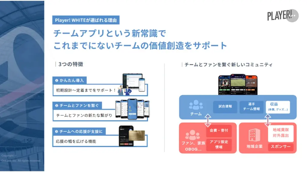 ウインターカップ2025の試合をPlayer!がリアルタイム速報！ 画像 4