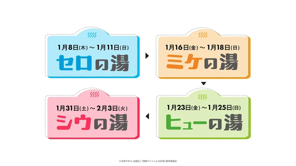 TVアニメ「拷問バイトくんの日常」×極楽湯コラボキャンペーンを2026年1月8日(木)より開催！ 画像 6