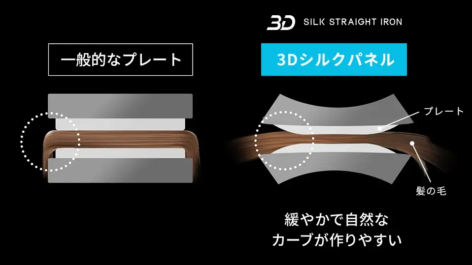 ただ伸ばす時代は終わり。“魅せるニュアンスストレート”へ 美容家電ブランドBrighteから、3Dシルクパネル搭載で丸み・立体感・ツヤを叶えるストレートヘアアイロン　2026年1月6日発売 画像 3