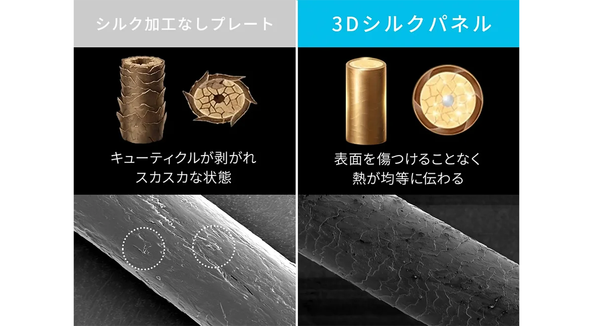 ただ伸ばす時代は終わり。“魅せるニュアンスストレート”へ 美容家電ブランドBrighteから、3Dシルクパネル搭載で丸み・立体感・ツヤを叶えるストレートヘアアイロン　2026年1月6日発売 画像 4