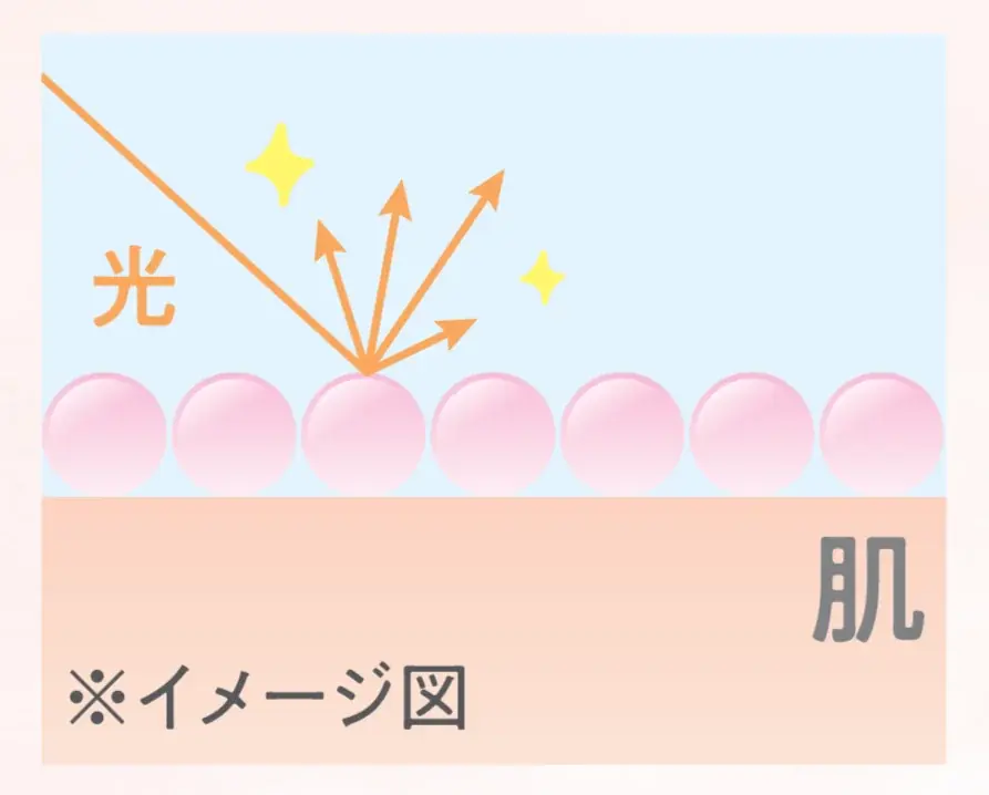 セザンヌから下まぶた用アイライナーが誕生！描くだけで簡単にくっきり目元が完成 ＆目元を明るく仕上げる3色アイシャドウパレットに新色登場 画像 11