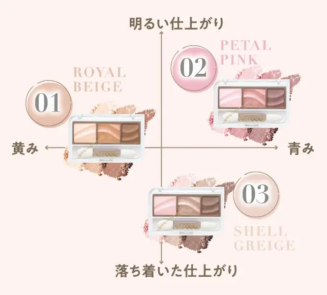 セザンヌから下まぶた用アイライナーが誕生！描くだけで簡単にくっきり目元が完成 ＆目元を明るく仕上げる3色アイシャドウパレットに新色登場 画像 15