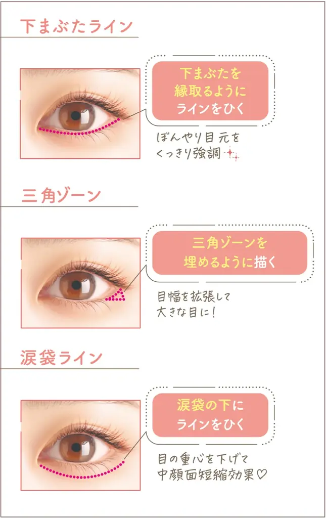 セザンヌから下まぶた用アイライナーが誕生！描くだけで簡単にくっきり目元が完成 ＆目元を明るく仕上げる3色アイシャドウパレットに新色登場 画像 5