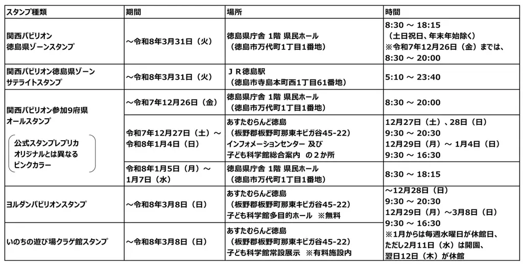 徳島で開催中 大阪・関西万博公式スタンプラリー