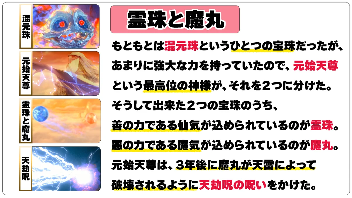 映画『ナタ 魔童の大暴れ』 日本語吹き替え版が2025年12月26日（金）に劇場公開。来場者の皆様へ入場者特典を配布！先行してナタの世界観＆用語が分かる資料を発表。 画像 4