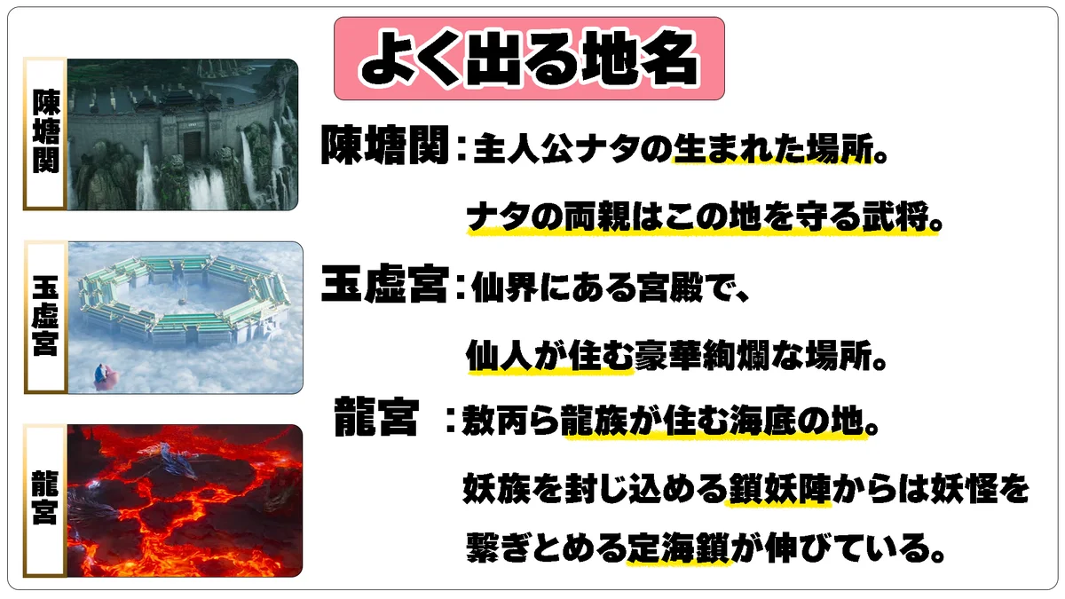 映画『ナタ 魔童の大暴れ』 日本語吹き替え版が2025年12月26日（金）に劇場公開。来場者の皆様へ入場者特典を配布！先行してナタの世界観＆用語が分かる資料を発表。 画像 5