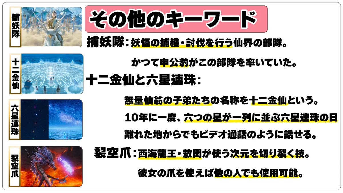 映画『ナタ 魔童の大暴れ』 日本語吹き替え版が2025年12月26日（金）に劇場公開。来場者の皆様へ入場者特典を配布！先行してナタの世界観＆用語が分かる資料を発表。 画像 7