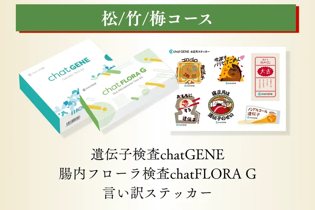【最大88,400円お得】体質丸見え福袋誕生！遺伝子検査と腸内フローラ検査のセットでキレイと健康のヒントを見つけよう 画像 2
