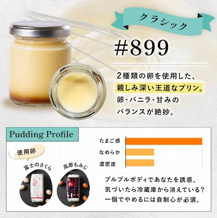 【新ブランド】egg labo by marufuku から『プリン４種BOX』を12月25日に数量限定販売！ 画像 4