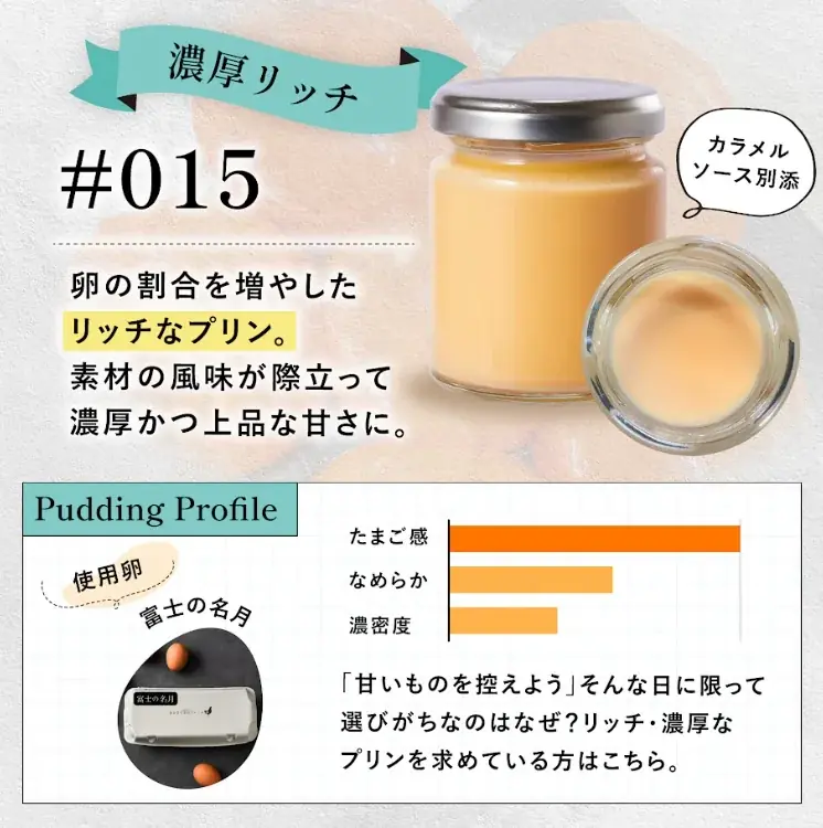 【新ブランド】egg labo by marufuku から『プリン４種BOX』を12月25日に数量限定販売！ 画像 5