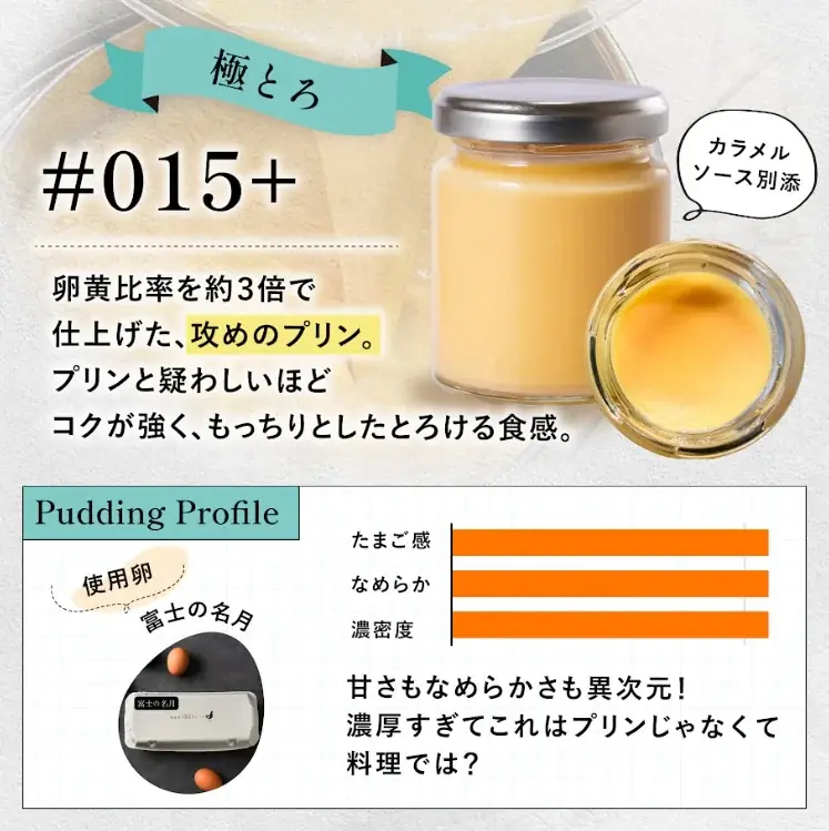 【新ブランド】egg labo by marufuku から『プリン４種BOX』を12月25日に数量限定販売！ 画像 6