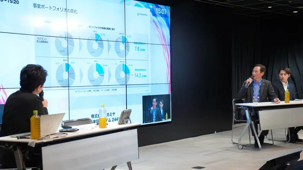 【イベント開催レポート】第6回 個人投資家サミットを開催しました！ 画像 3