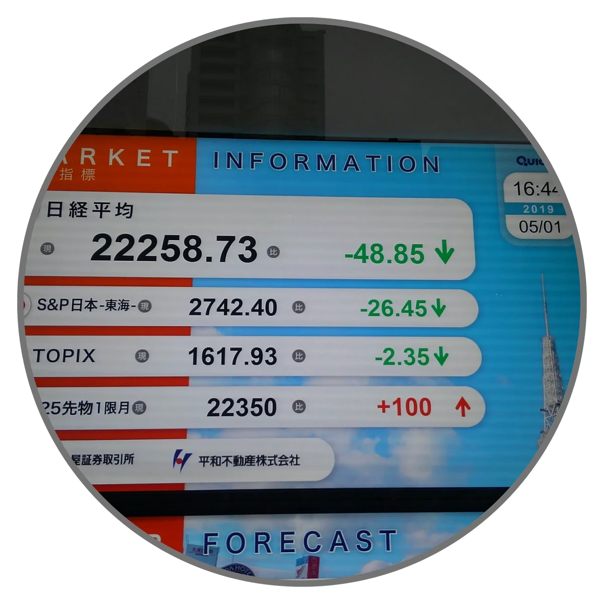 【イベント開催レポート】第6回 個人投資家サミットを開催しました！ 画像 8