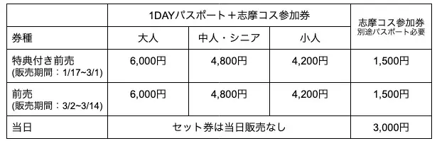 春の光が広がる志摩スペイン村で、コスプレ撮影の新たな魅力を 志摩コス2026 Spring 〜志摩スペイン村COSPLAY〜 画像 6