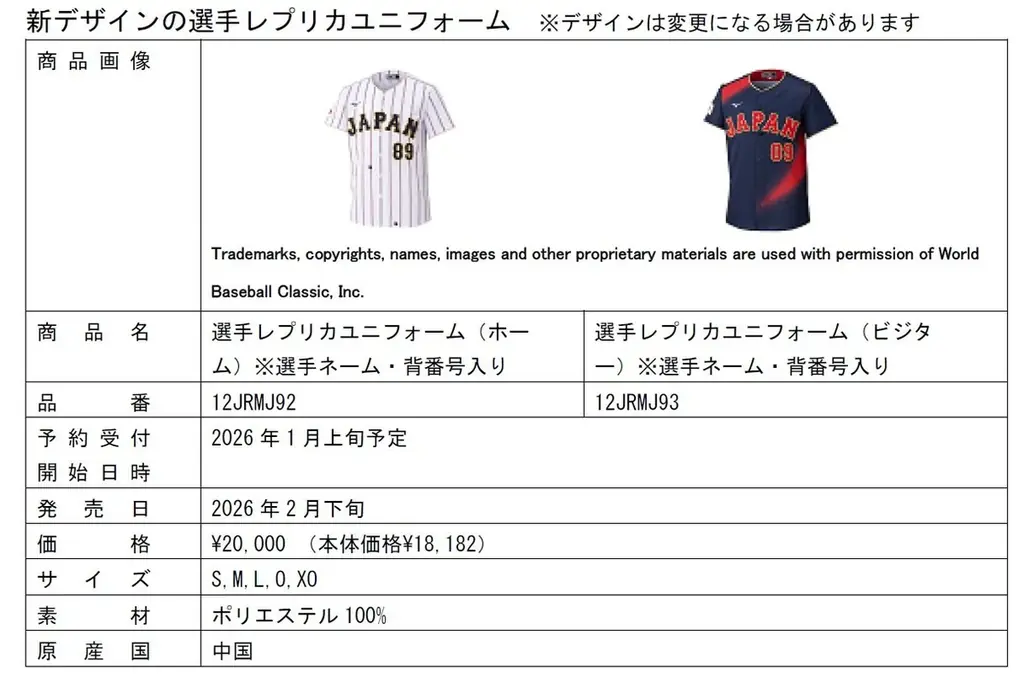 野球日本代表・侍ジャパンの新ユニフォーム 画像 4