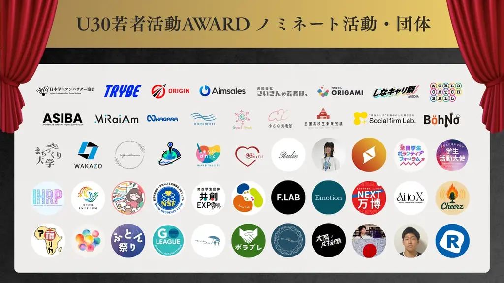 【初受賞】株式会社TRYBE「U30若者活動AWARD 2025」 エンタメ部門 優秀賞を獲得 画像 2