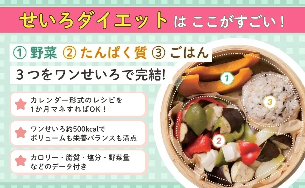 【2025年最も売れた実用書】大ブームの「せいろ蒸し」でお正月太りをリセット！　りよ子の最新刊「せいろダイエット本」ついに発売 画像 3