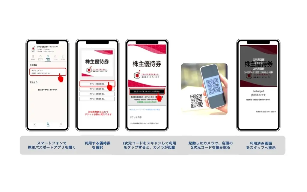 ギフティ、極楽湯ホールディングスに「株主優待電子化システム」を提供し国内の極楽湯グループ37店舗で利用できる株主優待券を電子化 画像 2
