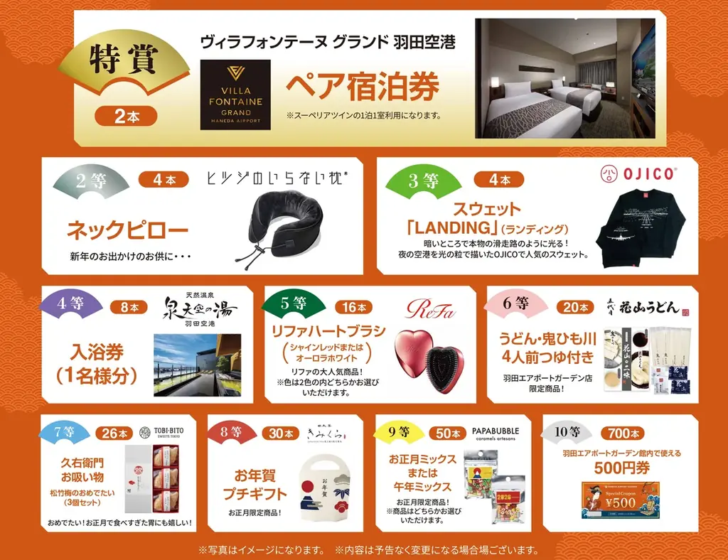 羽田エアポートガーデン 新春企画― 日本の玄関口で迎える、浮世絵が彩る正月 ― 画像 8